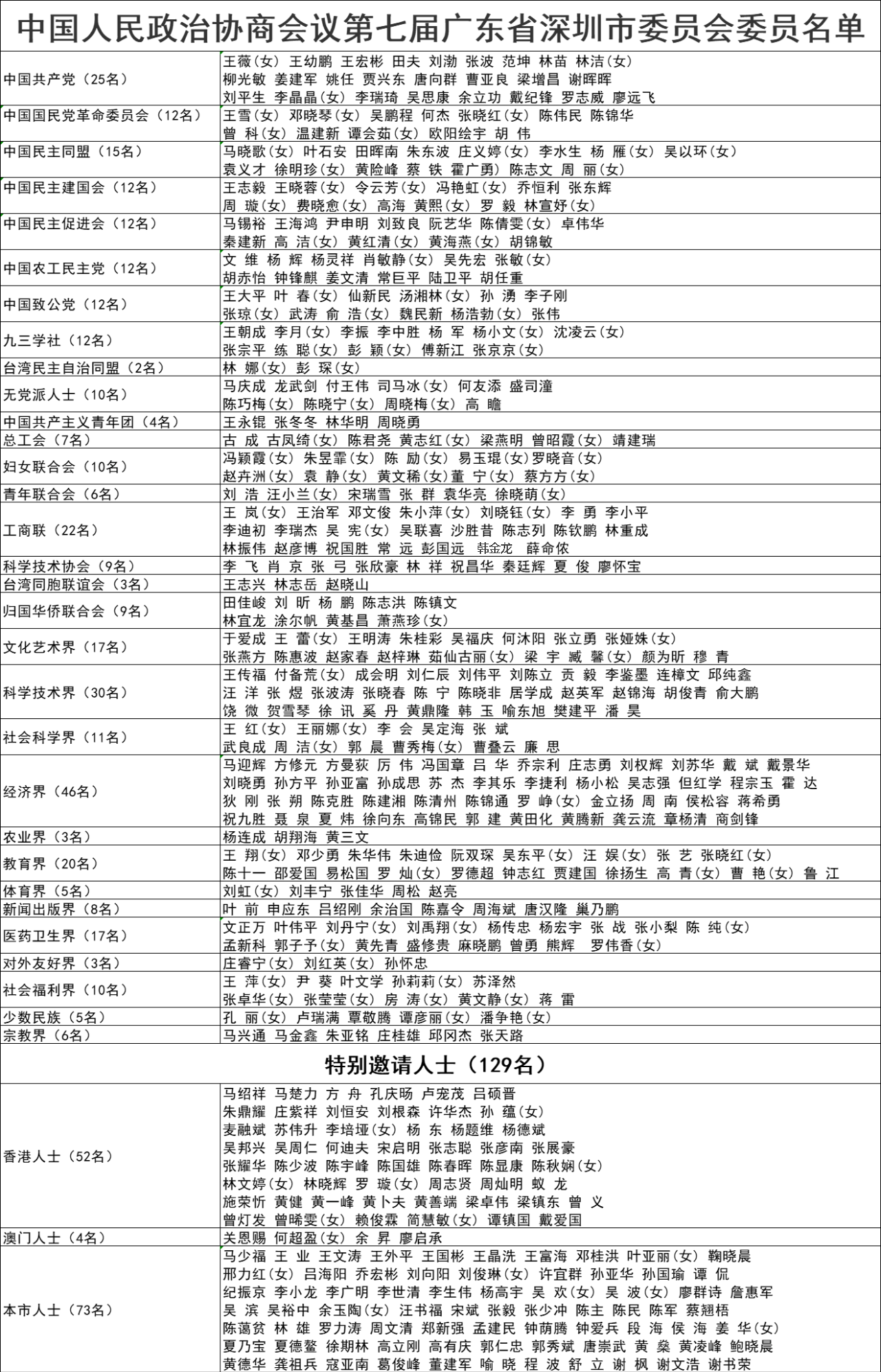 20f8e22f13064670a3c42272f0991819.png 20f8e22f13064670a3c42272f0991819.png