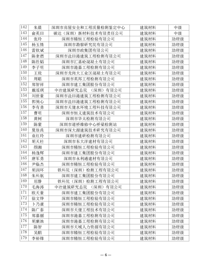 公示_已签章_页面_06.jpg