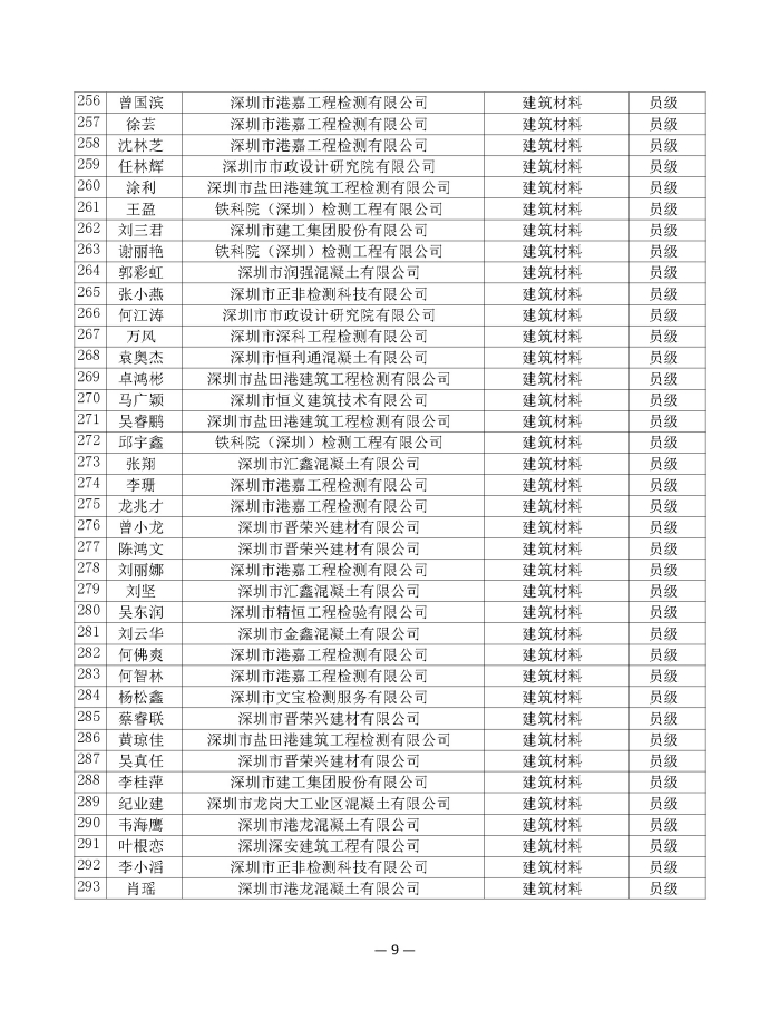 公示_已签章_页面_09.jpg