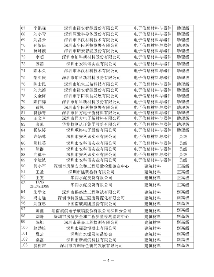 公示_已签章_页面_04.jpg