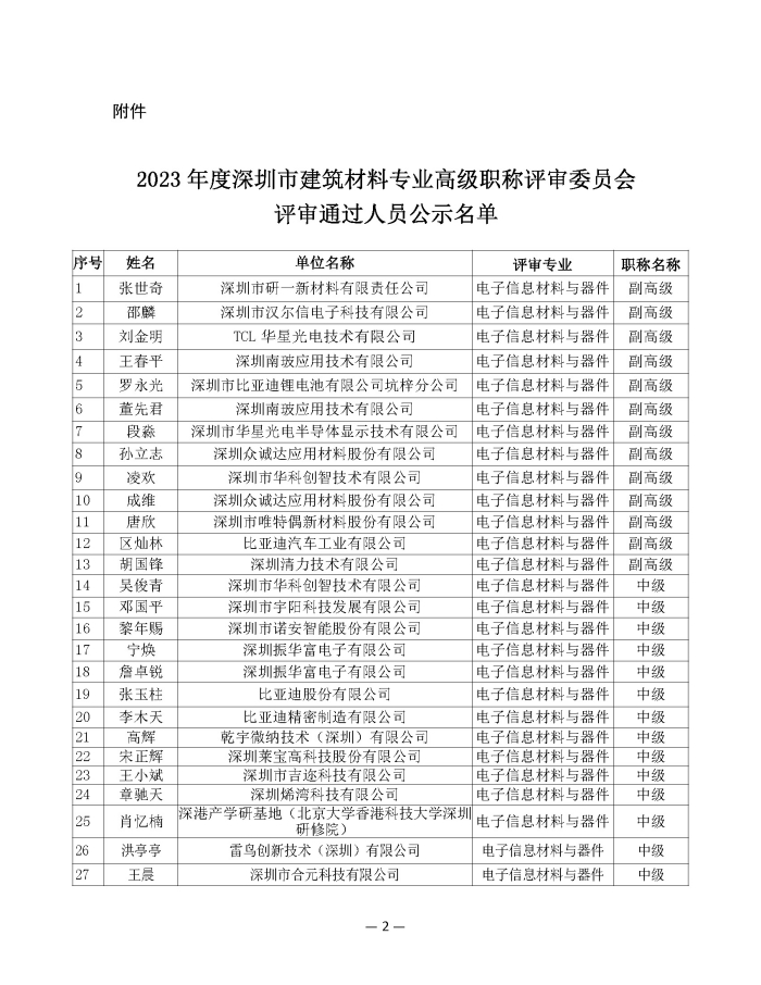 公示_已签章_页面_02.jpg