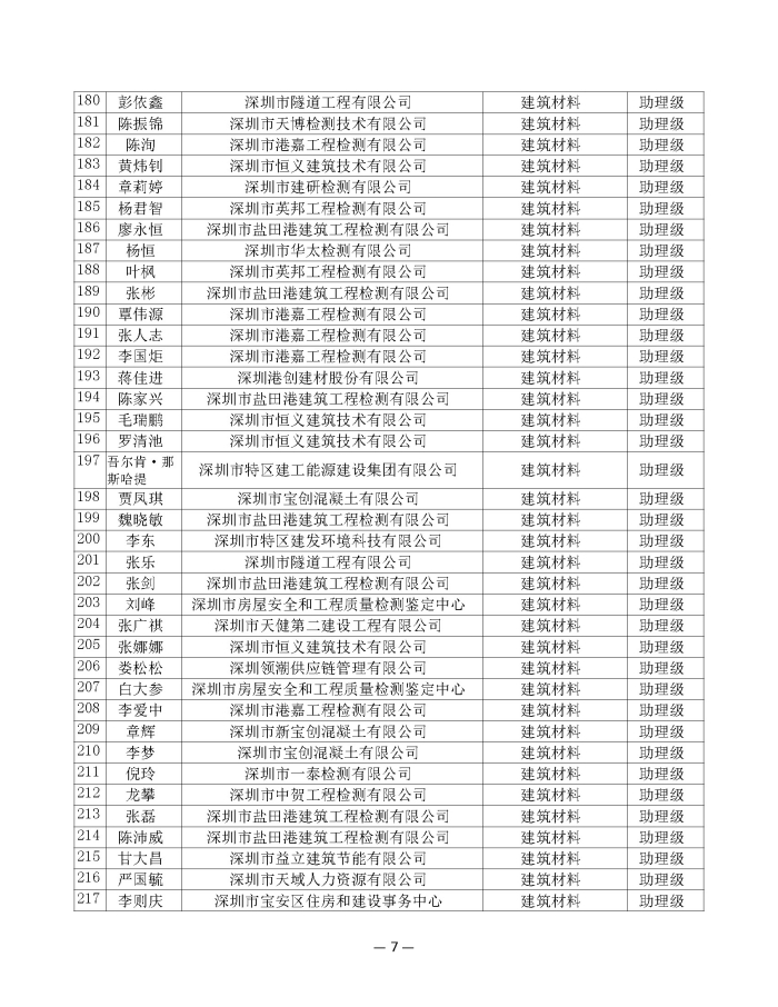公示_已签章_页面_07.jpg