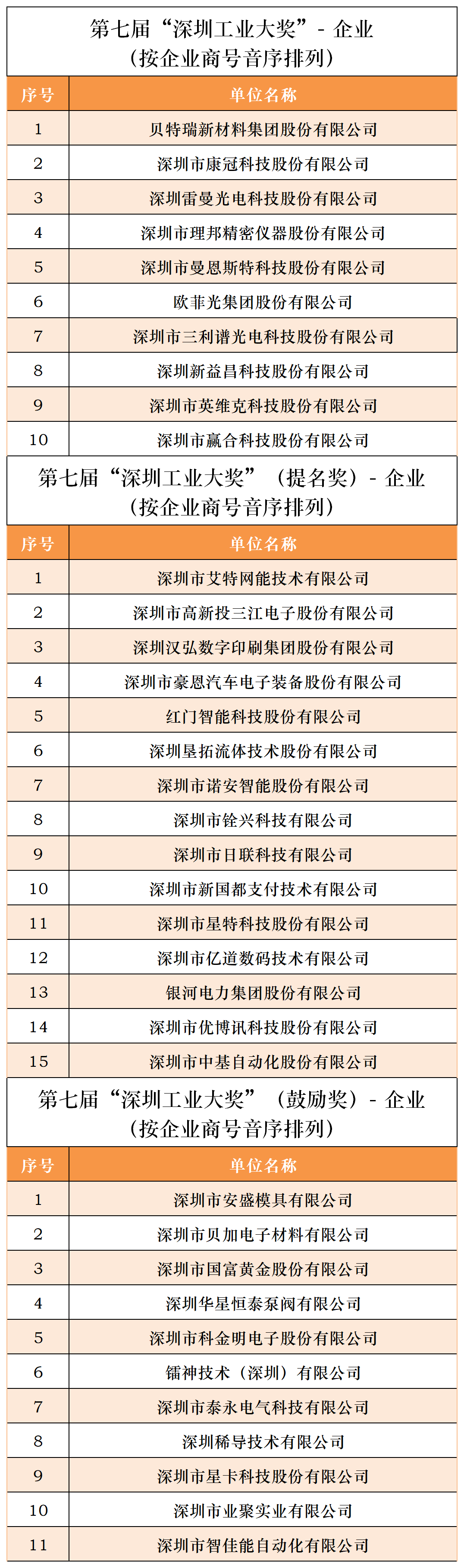 807cf6be4bc896eac0313c28806b5ed.png