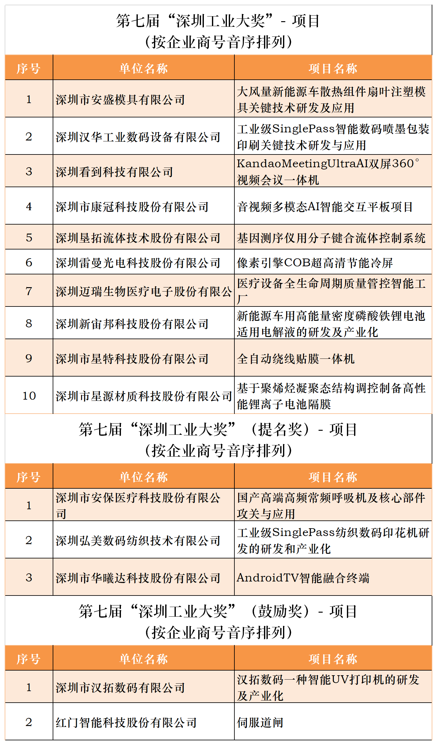 5ac49499ede1fe42803c0d7baacd915.png