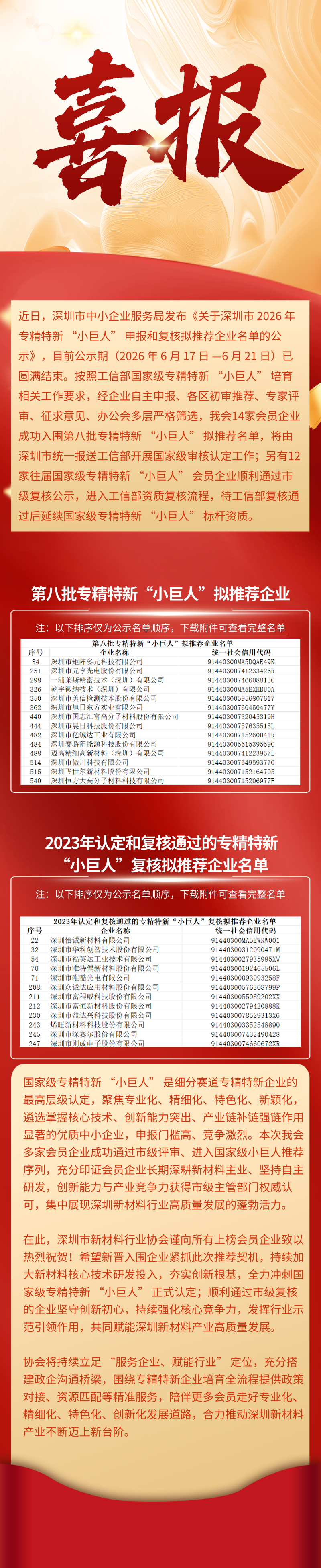 红金风银行喜报荣誉激励长图海报__2026-06-22+17_56_57.png