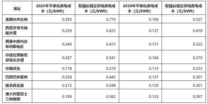 屏幕截图 2026-08-25 095829.png