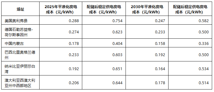 屏幕截图 2026-08-25 095910.png