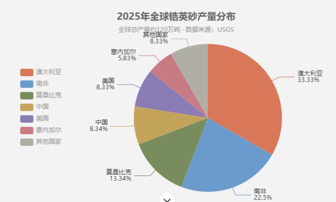 屏幕截图 2026-09-15 134201.png
