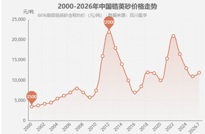 屏幕截图 2026-09-15 134211.png