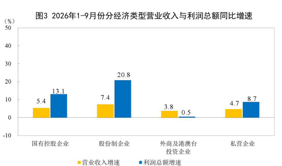 屏幕截图 2026-10-28 100318.png
