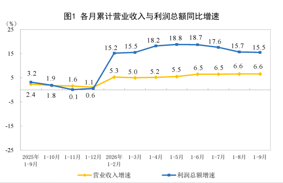 屏幕截图 2026-10-28 100303.png